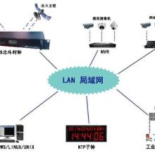 北京中新創(chuàng)科技公司 網(wǎng)絡(luò)授時(shí)與GPS校時(shí)服務(wù)的專(zhuān)業(yè)引領(lǐng)者